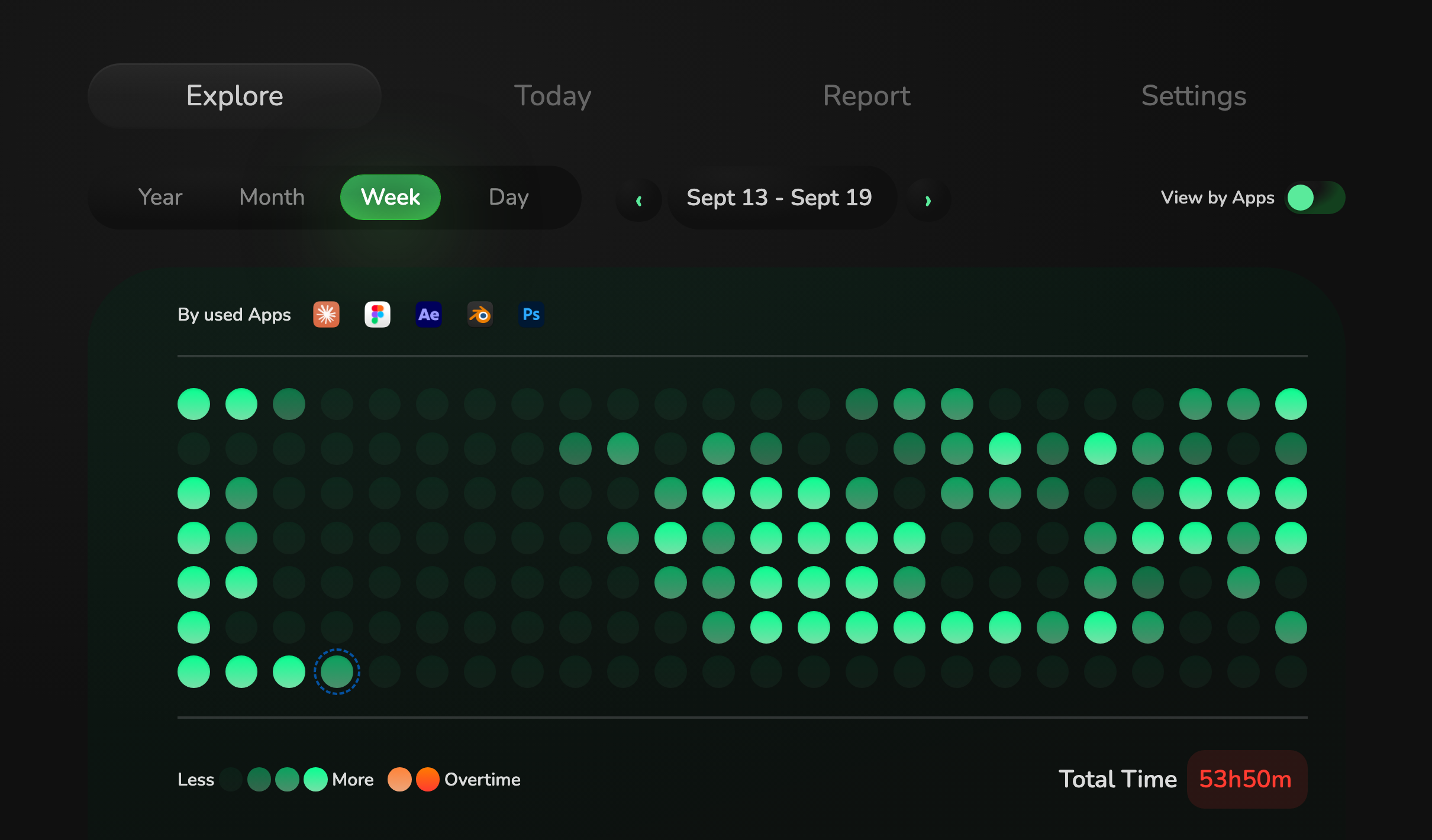 Voltti's Explore heatmap, showing a week of tracked activity